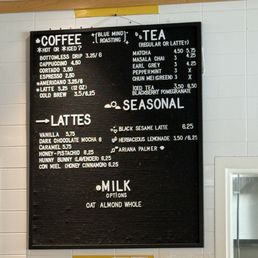 Coffee Menu