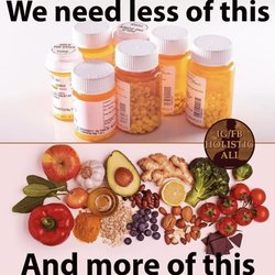 Holistic Health Center - Holistic Medicine