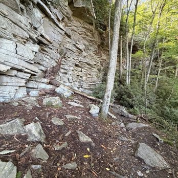 Grandview State Park - Hiking Near Me - Beaver, West Virginia