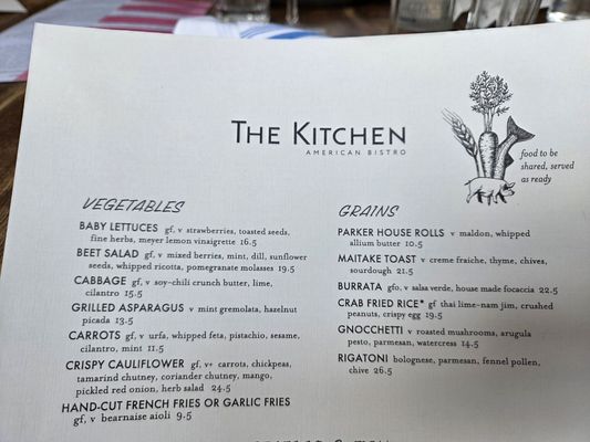 Menu photo 6 The Kitchen American Bistro Chicago, IL