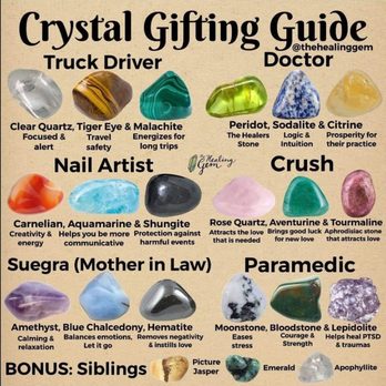 Gem Goddess Emporium - GIFT GIVING Guide - Gemstones & Minerals Near Me - Plattsburgh, New York Gem Goddess Emporium - GIFT GIVING Guide - Gemstones & Minerals Near Me - Plattsburgh, New York