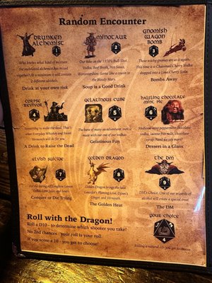 Dragon Distillery by null