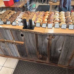 All of the options!