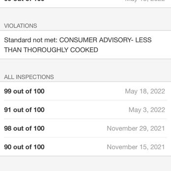 Maki Sushi - Health score page - Japanese Near Me - Ventura, California Maki Sushi - Health score page - Japanese Near Me - Ventura, California