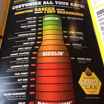 Buffalo Wild Wings - The sauce chart, always excited to see this. - American Near Me - Parsippany, New Jersey Buffalo Wild Wings - The sauce chart, always excited to see this. - American Near Me - Parsippany, New Jersey