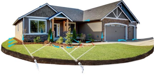 Idaho Drainage Solutions Logo