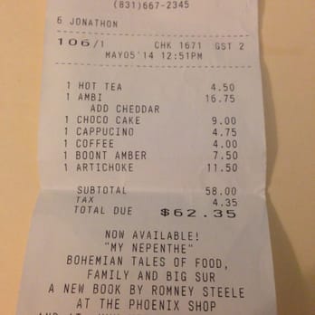 Nepenthe - The prices themselves aren't too bad but for the 'quality' of the food it's high. - New American Near Me - Big Sur, California