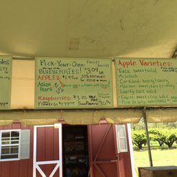 Prices