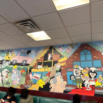 Centre Street Deli - Mural. Opened since 1988! - Delis Near Me - Thornhill, Ontario Centre Street Deli - Mural. Opened since 1988! - Delis Near Me - Thornhill, Ontario