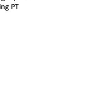 LGTC Group - My bill for sending a text message (I didn't have an appointment this day) - Psychiatrists Near Me - San Jose, California
