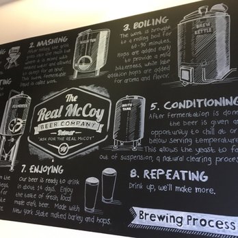 The Real McCoy Beer - Breweries Near Me - Delmar, New York The Real McCoy Beer - Breweries Near Me - Delmar, New York