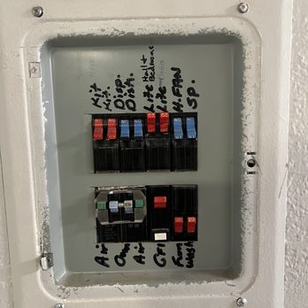 S&B Electric - Old Subpanel - Electricians Near Me - Concord, California