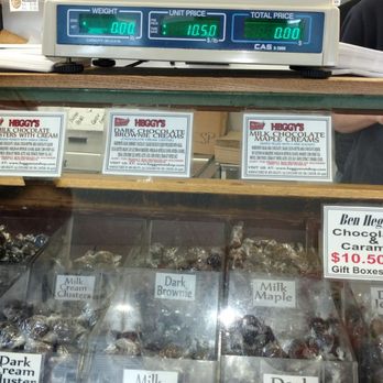 Heggy's Nut Shop - So-o many options!! - Candy Stores Near Me - Canton, Ohio