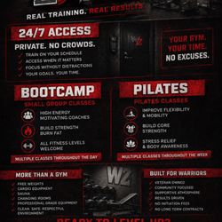 What Warrior Zone Offers