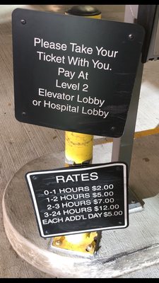 Suburban Hospital by null