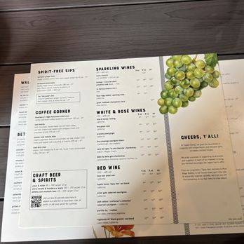 Tupelo Honey Southern Kitchen & Bar - Menu - Breakfast & Brunch Near Me - Chattanooga, Tennessee