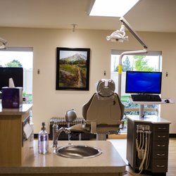 Feller Orthodontics