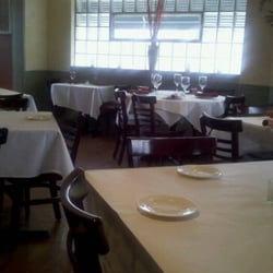 Lola Latin Bistro
