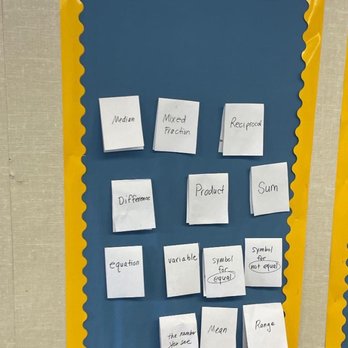 FabMo - A classroom word wall features handwritten notes on paper slips, including terms like 'Median,' 'Product,' and 'Range,' on a blue background with a yellow border. - Fabric Stores Near Me - Sunnyvale, California