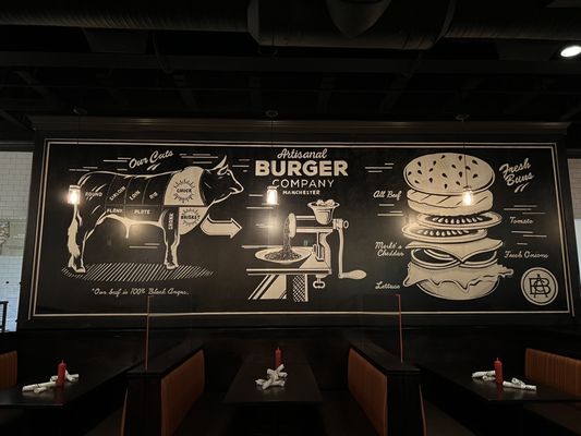 Artisanal Burger Company by null