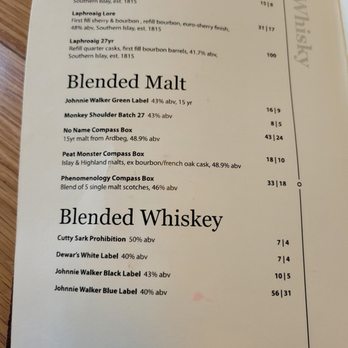 Loyal Legion - Spirits Menu (Mar 2023) - Beer Bar Near Me - Beaverton, Oregon Loyal Legion - Spirits Menu (Mar 2023) - Beer Bar Near Me - Beaverton, Oregon
