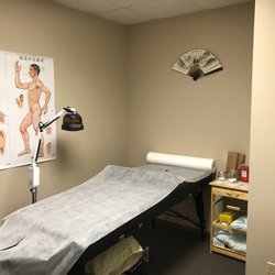 Chinese Acupuncture & Herbs - EBOM Clinic Sioux Falls