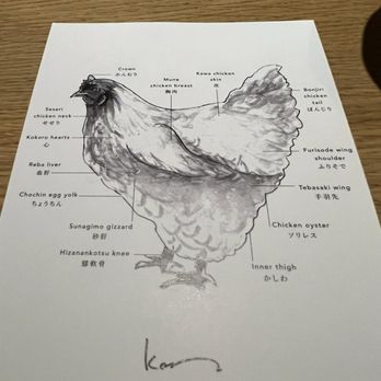 Kono - Japanese Near Me - New York, New York