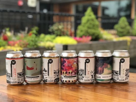 The Millworks by null