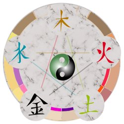 Psychic Advice & Tarot Readings by Amy