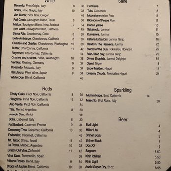 Piranha Killer Sushi - Sushi Bars Near Me - Arlington, Texas Piranha Killer Sushi - Sushi Bars Near Me - Arlington, Texas