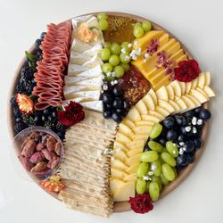 The Charcuterie Palette