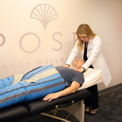 Posh Body Wellness - Lymphatic Drainage treatment by Ballncer Pro. Relax, Reshape and rejuvenate your body.