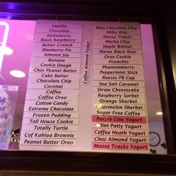 Ice cream flavors Ice cream flavors