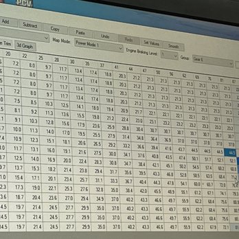 Adrenaline Performance - adjusting ETV mapping - Motorcycle Dealers Near Me - Tempe, Arizona