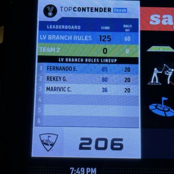 Topgolf - Golf Near Me - Las Vegas, Nevada