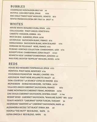 Menu photo 4 Ellen's Bakery & Cafe Sylvan Lake, MI Menu photo 4 Ellen's Bakery & Cafe Sylvan Lake, MI