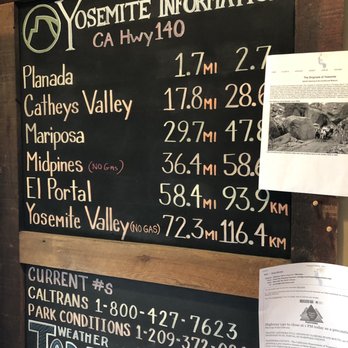 Vista Ranch and Cellars - Nice mileage map for tourists - Venues & Event Spaces Near Me - Merced, California Vista Ranch and Cellars - Nice mileage map for tourists - Venues & Event Spaces Near Me - Merced, California