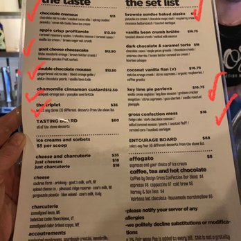Gross Confection Bar - All the deliciousness we ate. Looking forward to my next adventure here! - Desserts Near Me - Portland, Maine