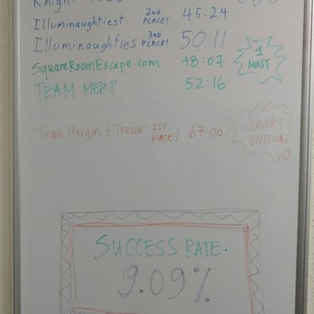 Puzzle Workshop: Escape Room - Challenge accepted! - Escape Games Near Me - Costa Mesa, California Puzzle Workshop: Escape Room - Challenge accepted! - Escape Games Near Me - Costa Mesa, California