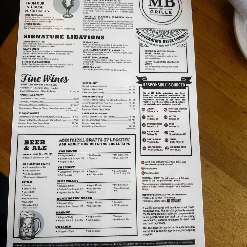 Market Broiler - Orange - Menu - New American Near Me - Orange, California Market Broiler - Orange - Menu - New American Near Me - Orange, California