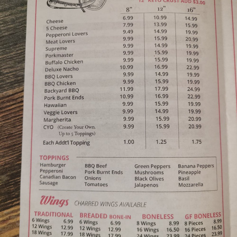 Copps Pizza - Menu - Pizza Near Me - Papillion, Nebraska Copps Pizza - Menu - Pizza Near Me - Papillion, Nebraska