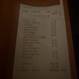 Prices Prices