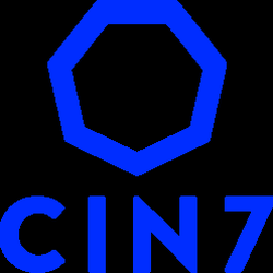 Brandow Consulting Corp - Cin7 E-Commerce specialist