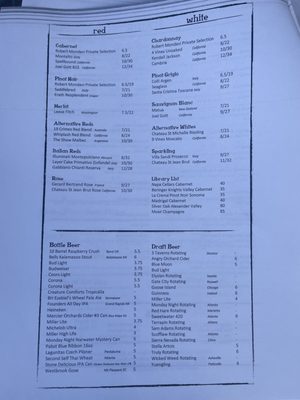 Zucca Bar & Pizzeria by null