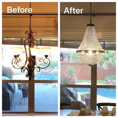 ProMenders Handyman Services