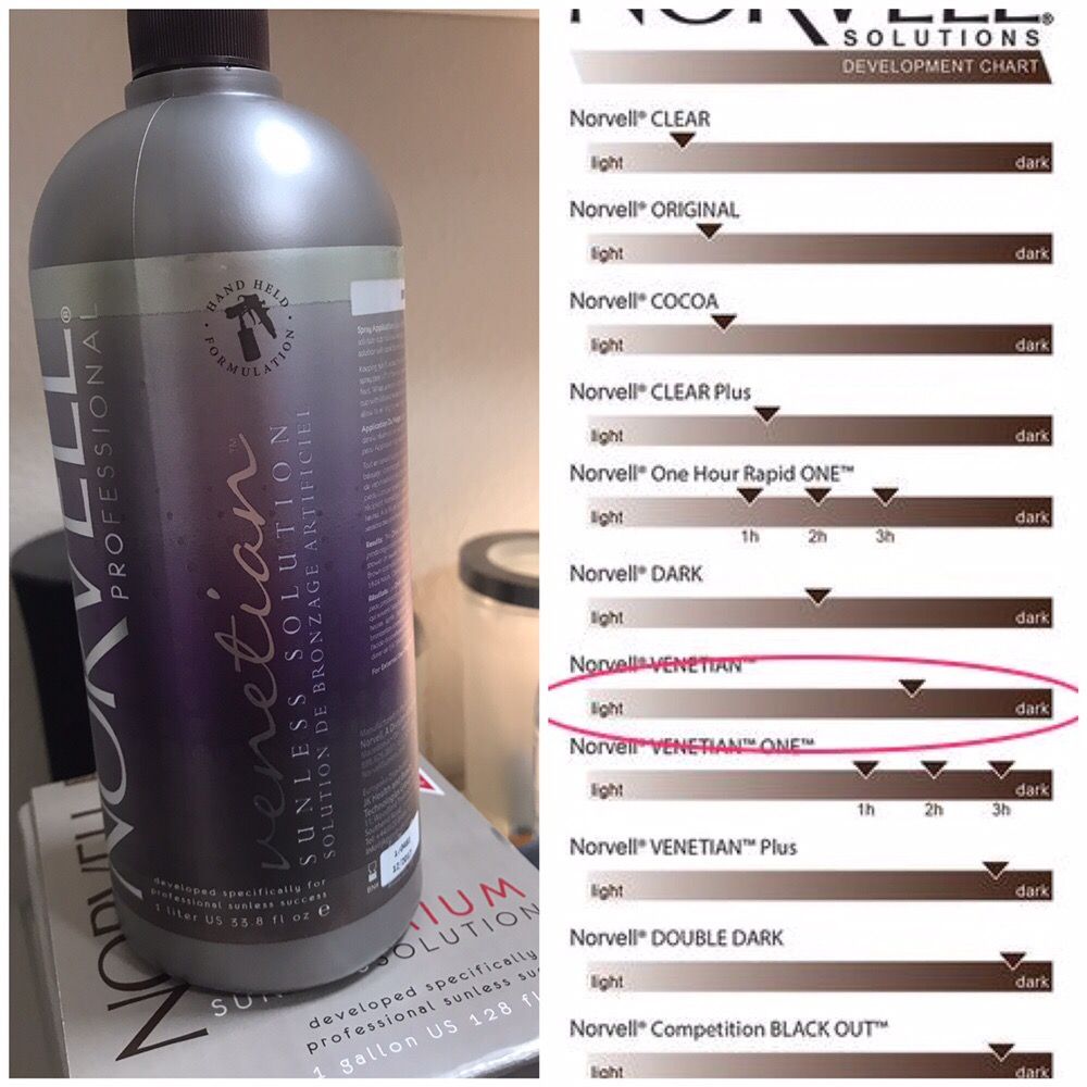 Esthetics By Meghan Buchanan 2019 All You Need To Know Before Esthetics By Meghan Buchanan 2019 All