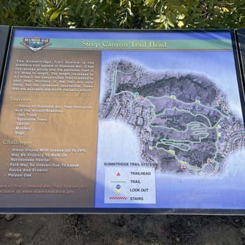 Steep Canyon Trailhead - Trail Map - Hiking Near Me - Diamond Bar, California