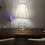 Safety Lamp Repair