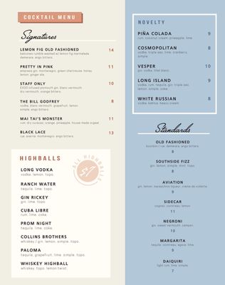 Sloane's - Waco by null