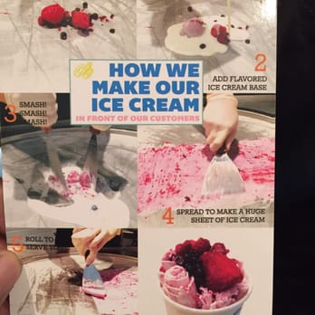 I CE NY - How it works. - Desserts Near Me - New York, New York I CE NY - How it works. - Desserts Near Me - New York, New York